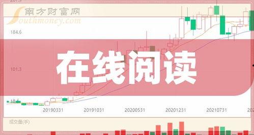 皇族最新爆料新闻报道内容,揭秘皇室内部惊人真相